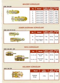 Be�el mente�e, Be�el �ekmece dolap kulpu, Be�el emniyet k��ebenti, Be�el raf alt�, Be�el kap� itme yay�, Be�el kap� tamponu, Be�el s�rg�, sand�k ask�lar�, l�ks ask�, fare kapan�