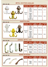 Be�el sand�k ask�lar�, l�ks ask�, fare kapan�